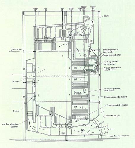 [تصویر:  fig14.jpg]