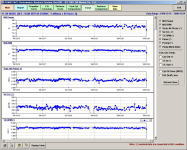 IT SYSTEM ADMAX