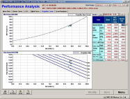 IT SYSTEM ADMAX