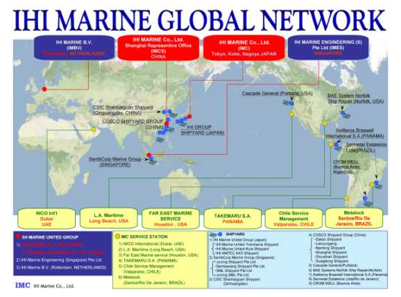 GlobalNetwork