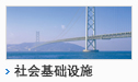 储藏・医药・成套设备