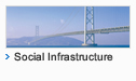 Storage Plants & Process Plants & Pharmaceutical Plants