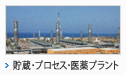 エネルギー