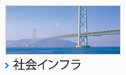 貯蔵・プロセス・医薬プラント
