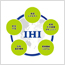 IHI集团远景规划