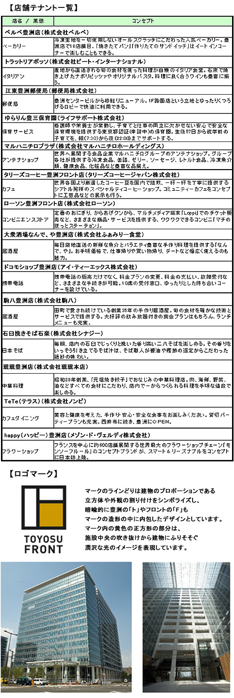 豊洲フロント