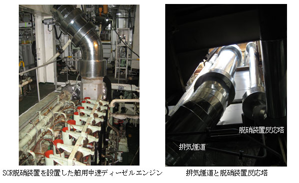 SCR脱硝装置を設置した舶用中速ディーゼルエンジン　/　排気煙道と脱硝装置反応塔