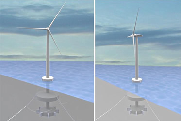 ＩＨＩＭＵ／ＪＳＷ　浮体式洋上浮力発電設備　全景