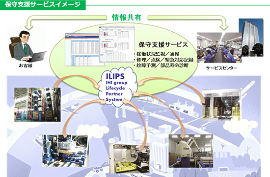external_image