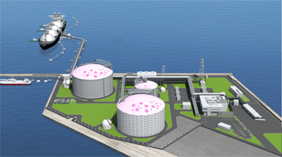日立LNG基地完成予想図