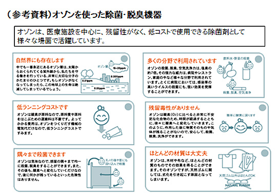 【税込?送料無料】 新型コロナウイルス感染症対策にオゾン使用のHEPAフィルタ付空気 その他