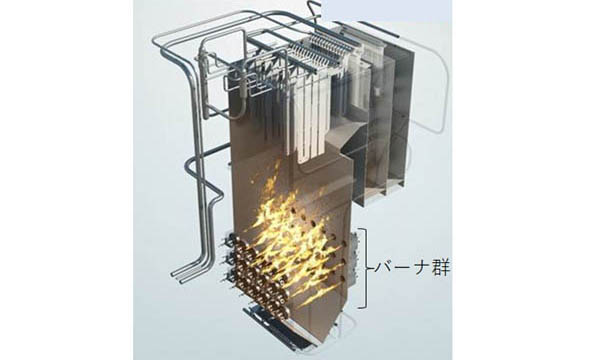 図1:火力発電用ボイラの概要