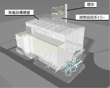 建設イメージ図