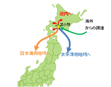 【アンモニアの広域連携イメージ】