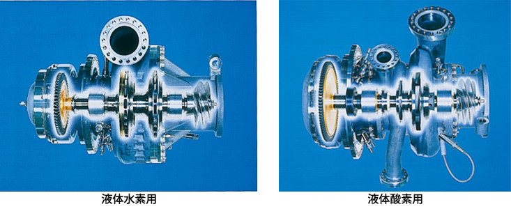 H-ⅡA/H-ⅡBロケット・第1段LE-7Aエンジン用ターボポンプ