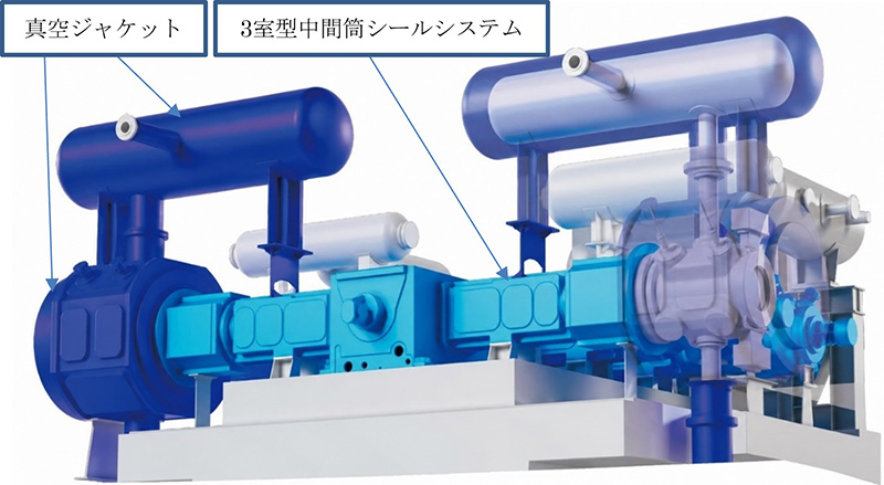 LH₂ BOG圧縮機イメージ