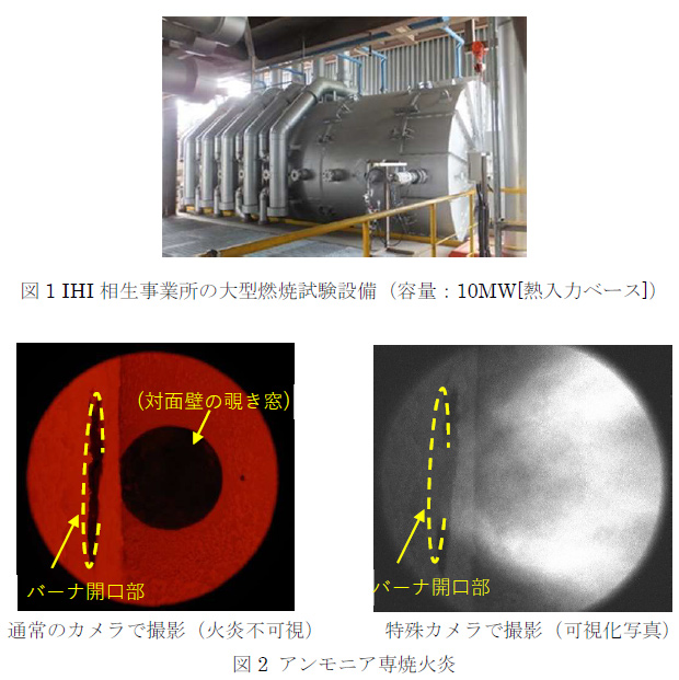 火力発電所用ボイラ向けアンモニア専焼バーナの実用化に向けた技術検証を完了 ～安定燃焼と環境基準への適合を達成～