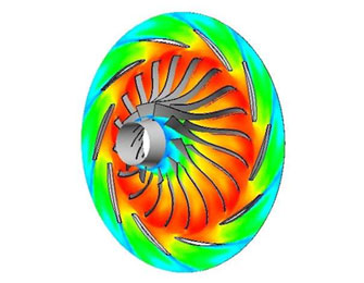 CFD method centrifugal compressor