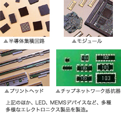 半導体集積回路・モジュール・プリントヘッド・チップネットワーク抵抗器のほか、LED、MEMSデバイスなど、多種多様なエレクトロニクス製品を製造。