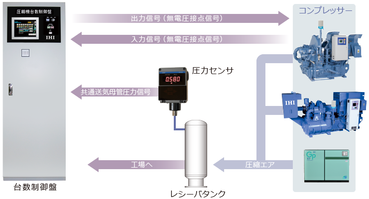 イメージ画像