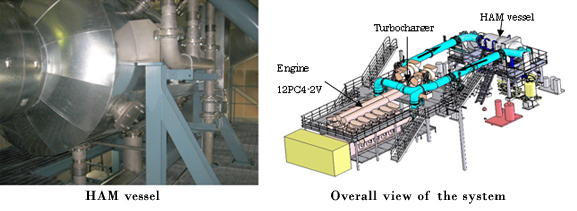 Humid Air Motor