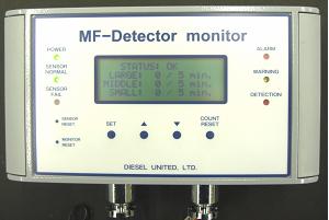  MF-Detector monitor