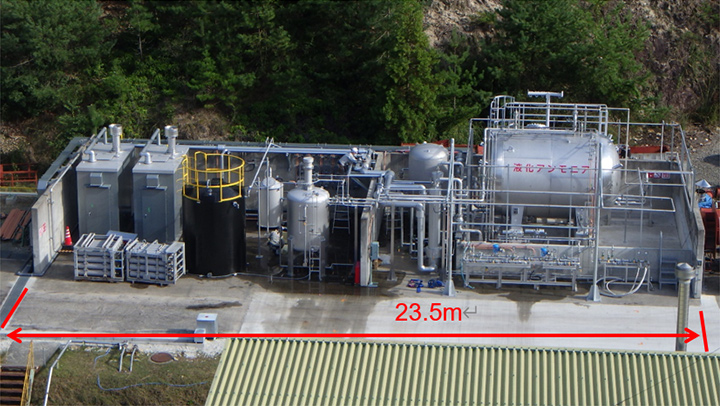 Figure 2. Large ammonia supply facility