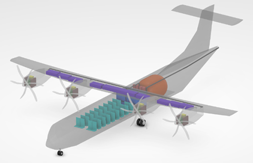 Computer image of decarbonized aircraft employing system