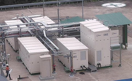 Pilot plant