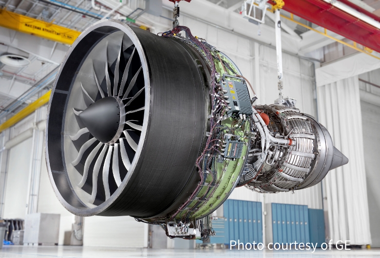 Civil Aero Engine Business