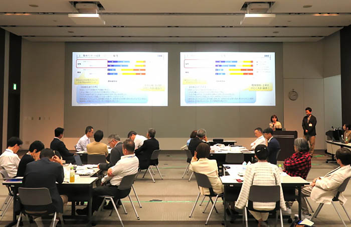 Executive Activity Report Meeting