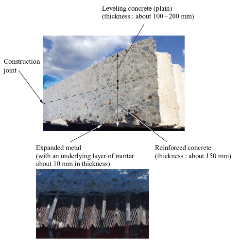 Analytical Evaluation of Structural Performance for Reinforced Concrete ...