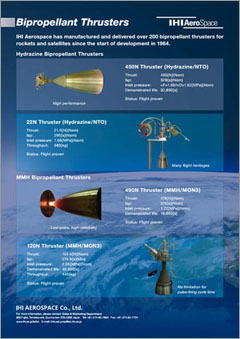 Bipropellant thruster lineup