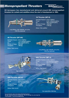 Monopropellant thruster lineup