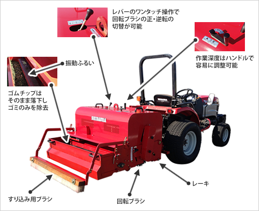 人工芝管理機 ロングパイル人工芝管理機 ｜人工芝管理機の製品
