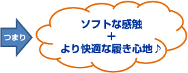 ソフトな感触＋より快適な履き心地♪