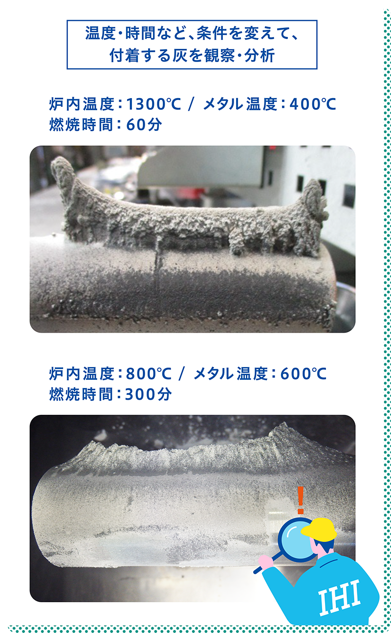 温度・時間など、条件を変えて、付着する灰を観察・分析