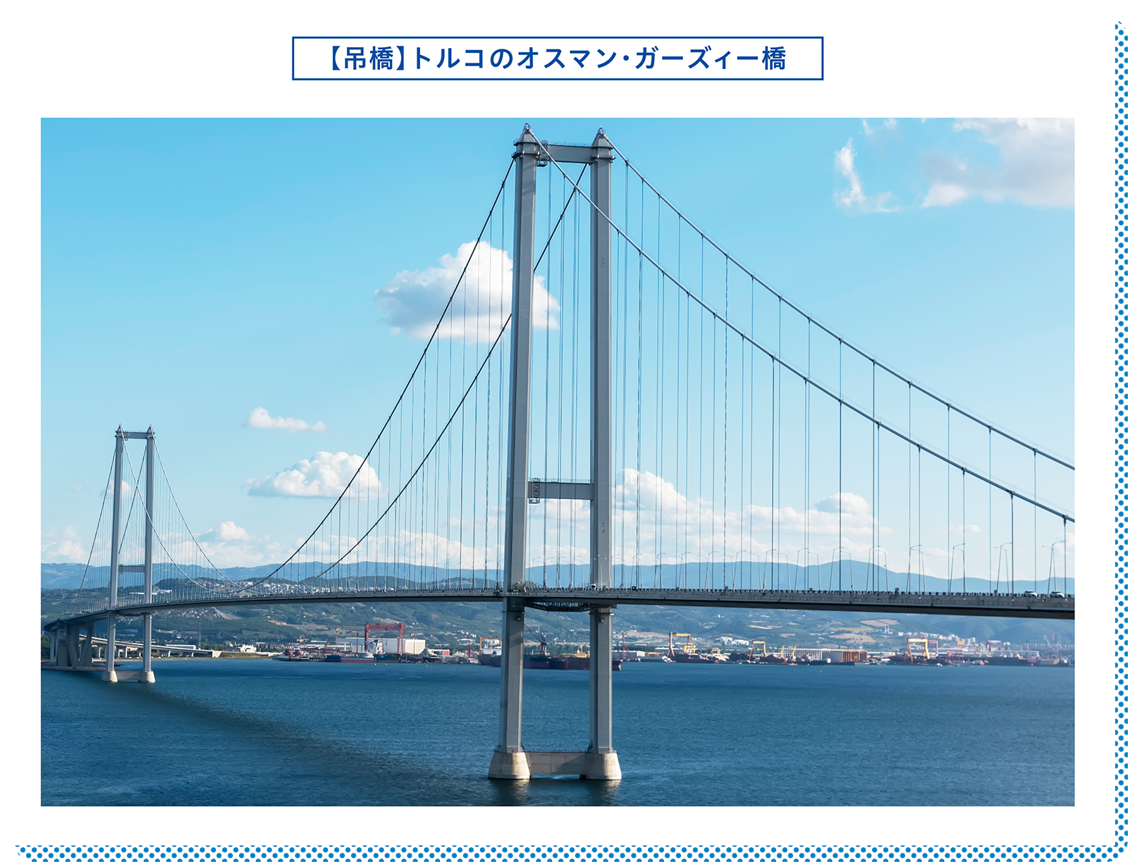 【吊橋】トルコのオスマン・ガーズィー橋
