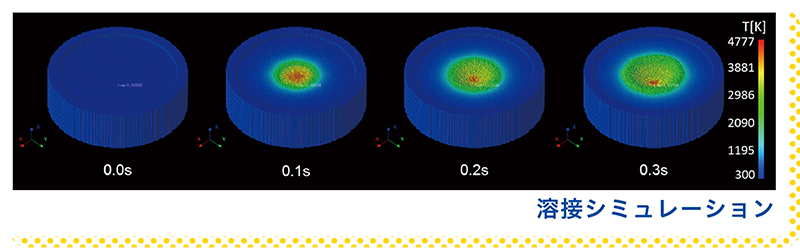 溶接シミュレーション