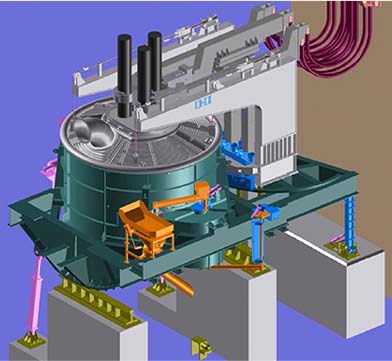 CO2排出量削減技術コークス炉ガス吹込み技術