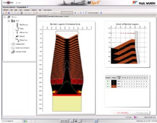 BF Xpert™ image