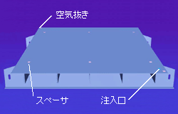 スペーサ