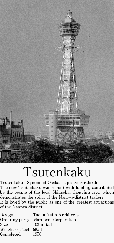 Tsutenkaku