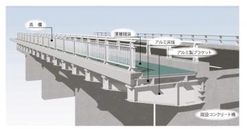 アルミ床版ブラケット方式