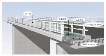 アルミ床版上載方式図1