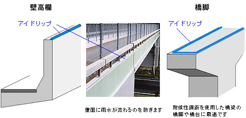 水切りアイドリップ－美化