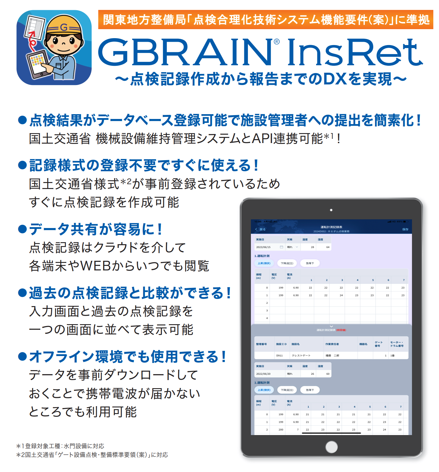 スマートデバイス水門点検サポートシステムGBRAIN～タブレットを活用した点検業務効率化/高度化ツール～