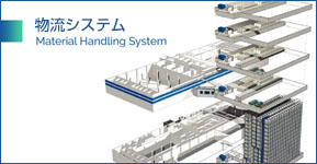 Material Handling System