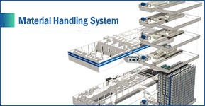 Material Handling System