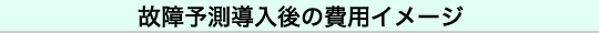 故障予測による予防保全サービス